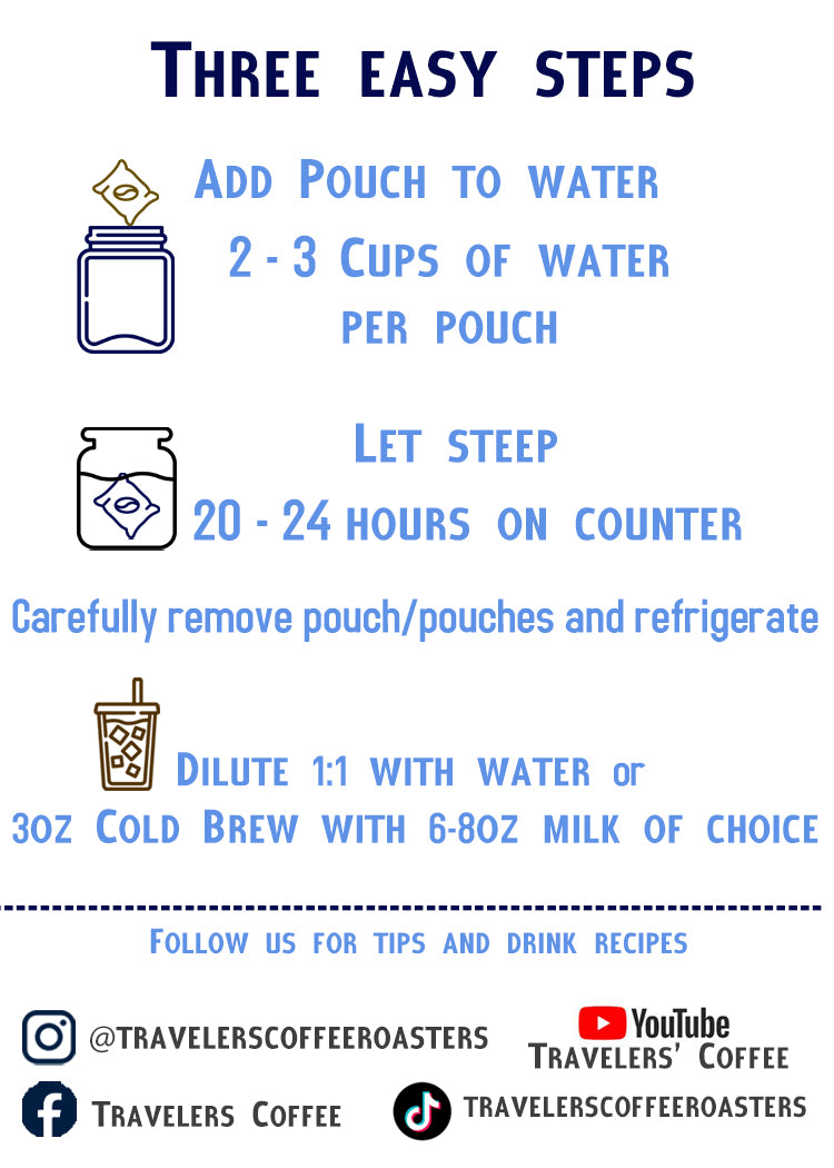 Caribbean Cold Brew - Ground or Pouches